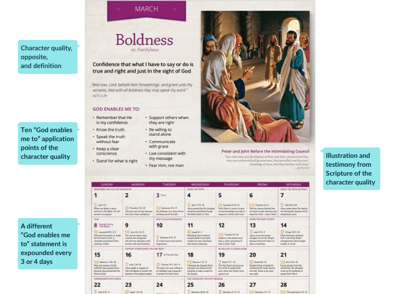 Biblical Character Illustrated 2026 Calendar - Image 2